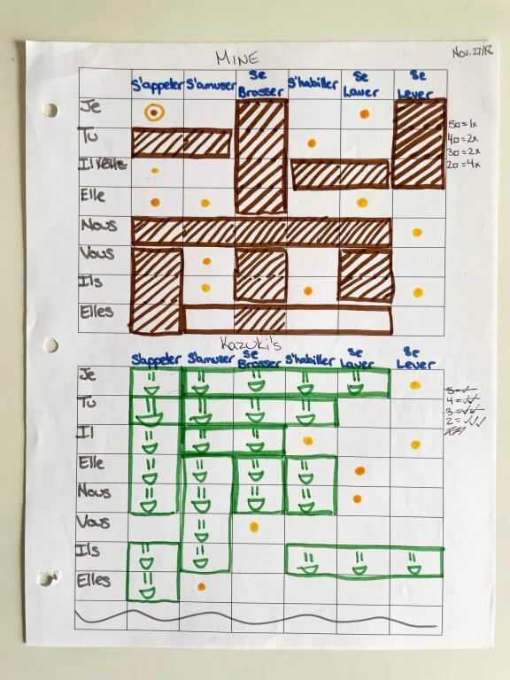 Verb Battleship for language learning