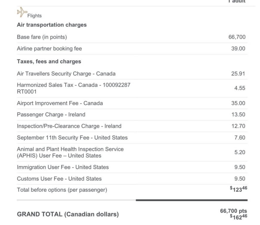 Vanlife Expenses December 2023